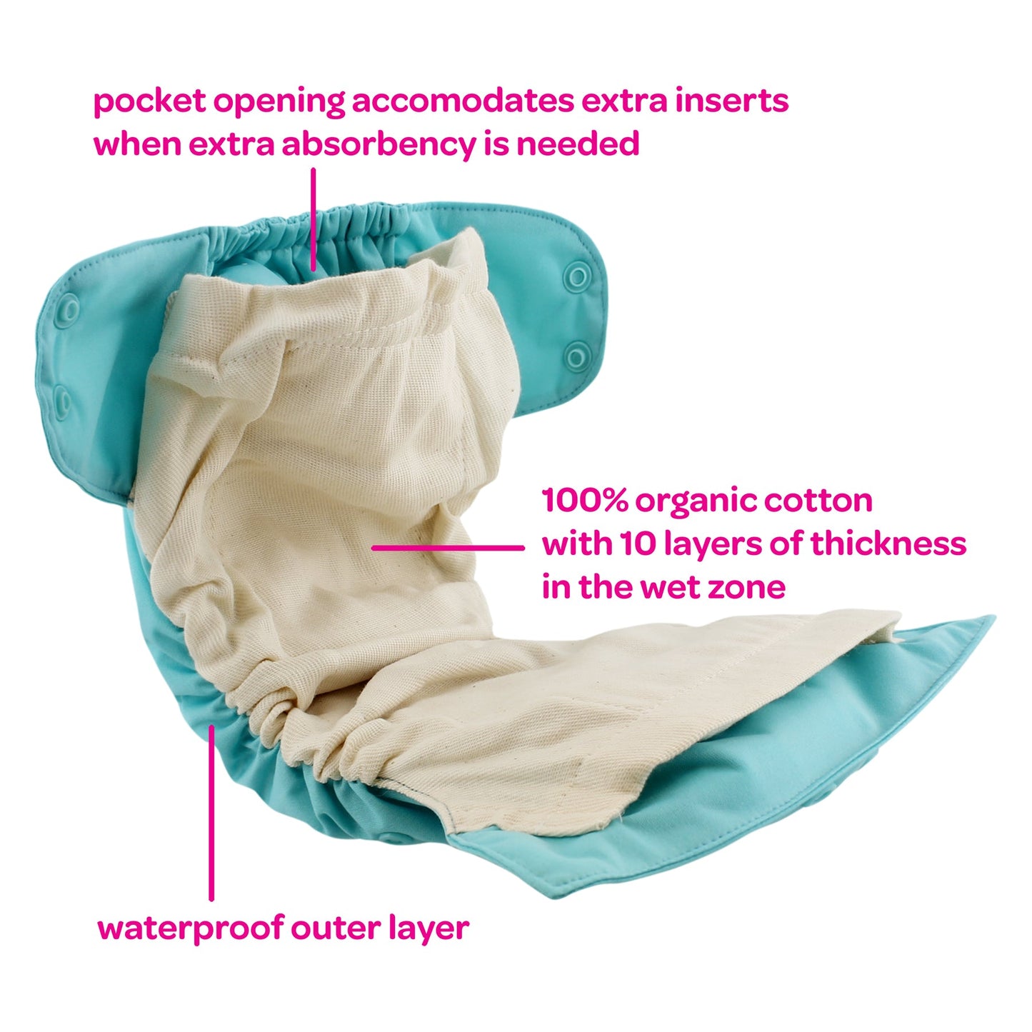 Organic Cotton Cloth Diapers -One Size